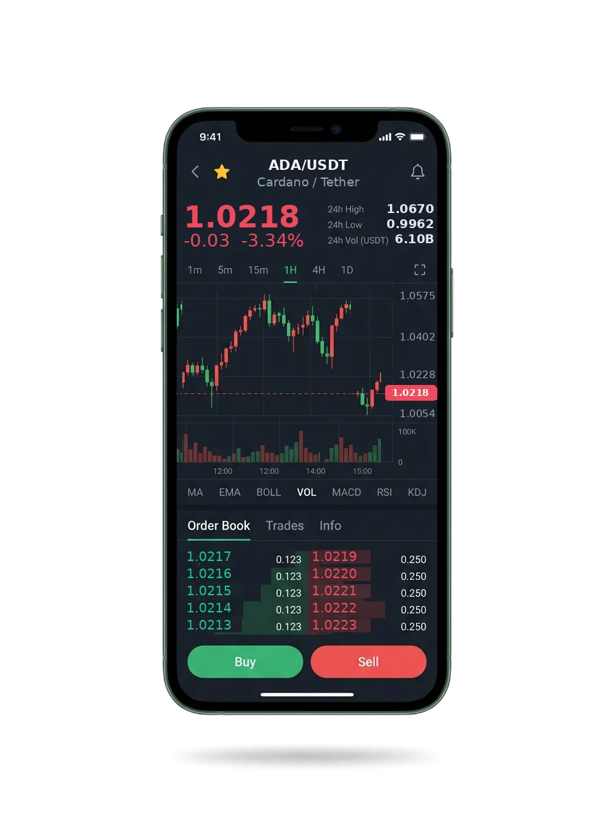 The same portfolio view on a phone screen The same portfolio view on a phone screen